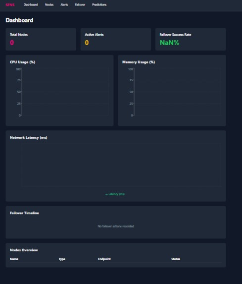SFNS - Smart Failover Node System for Polkadot – screenshot 1