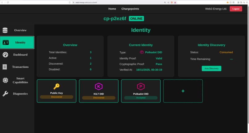 Web3 Energy – screenshot 2