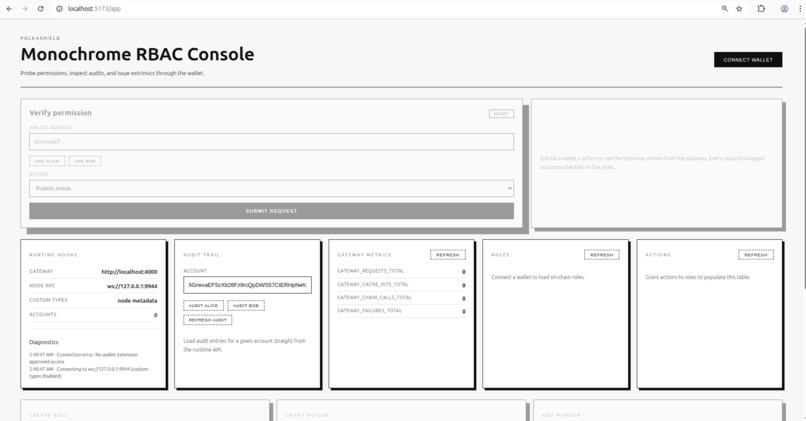 PolkaShield – screenshot 1