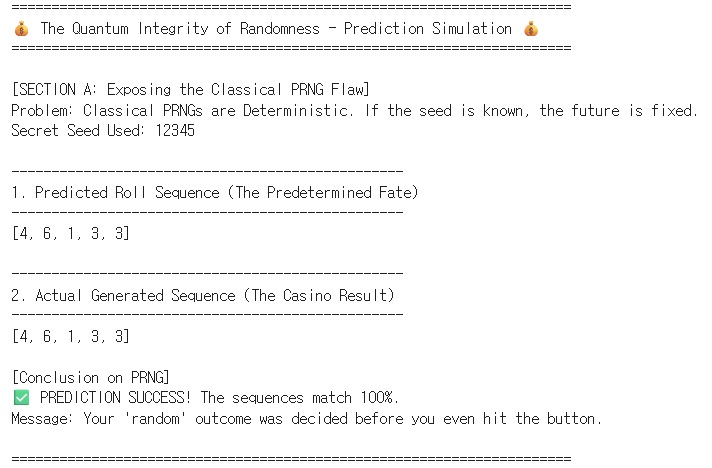 The Quantum Integrity of Randomness – screenshot 2