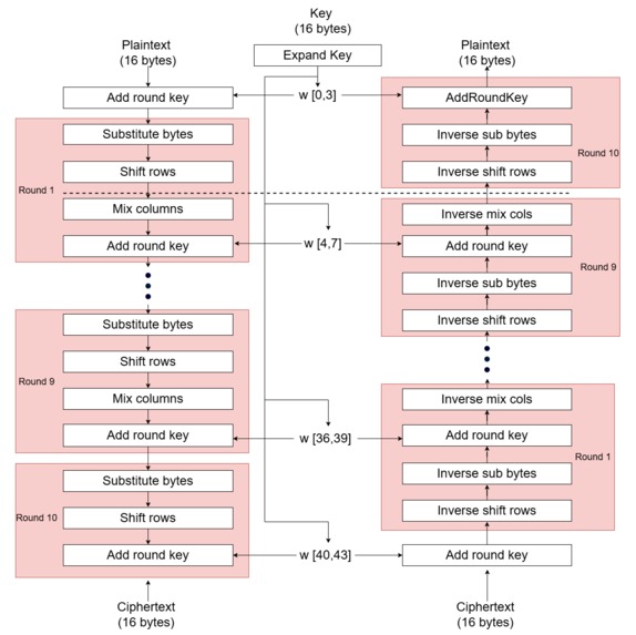 DesignUIVN – screenshot 1