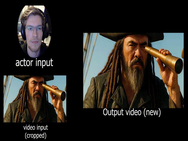 Found the Gold - Marco's Pizza – screenshot 1