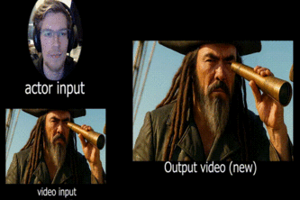 Found the Gold - Marco's Pizza