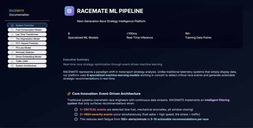 RaceMate – screenshot 3