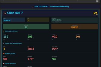 Toyota GR Racing Simulator Codename Jimmys Racing