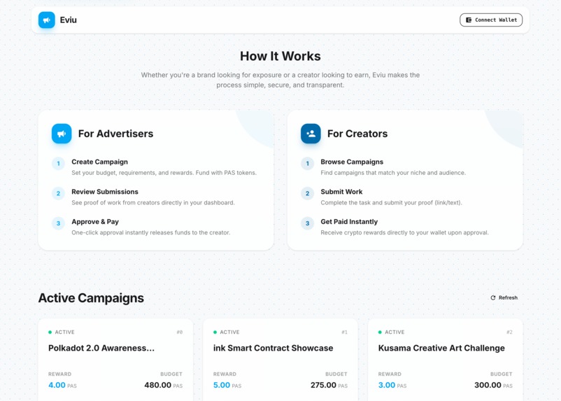 Eviu – screenshot 2
