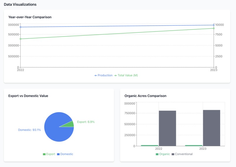 PortPlateAI – screenshot 2