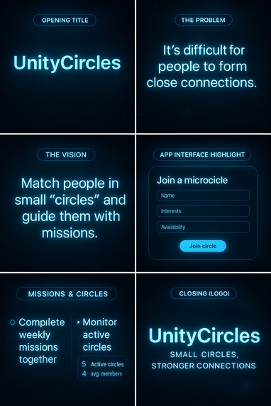UnityCircles – screenshot 2