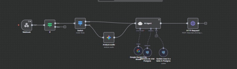 MIABE ECOM – screenshot 1