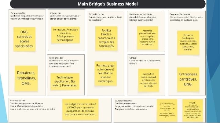 Main_Bridge – screenshot 15
