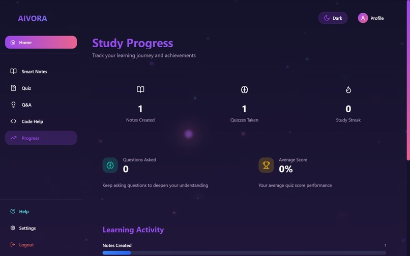 AiVORA – screenshot 5