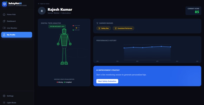 SafetyNet-AI – screenshot 6