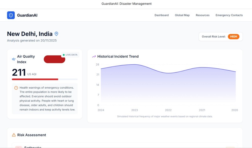 disaster management and monitoring – screenshot 1
