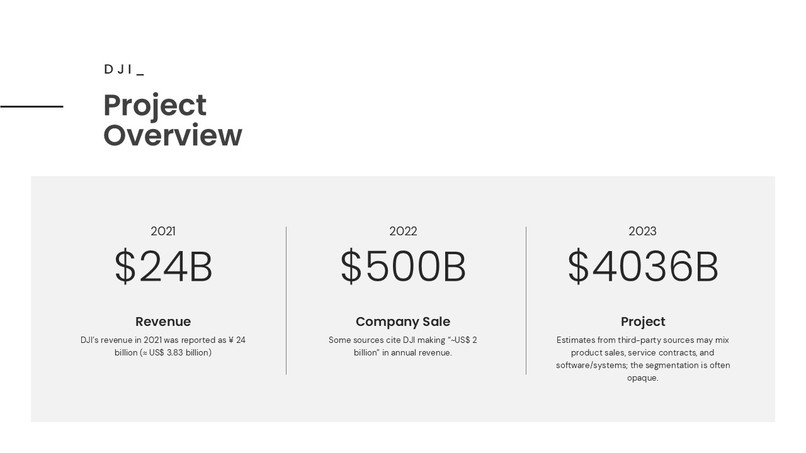 DJI Presentation – screenshot 4