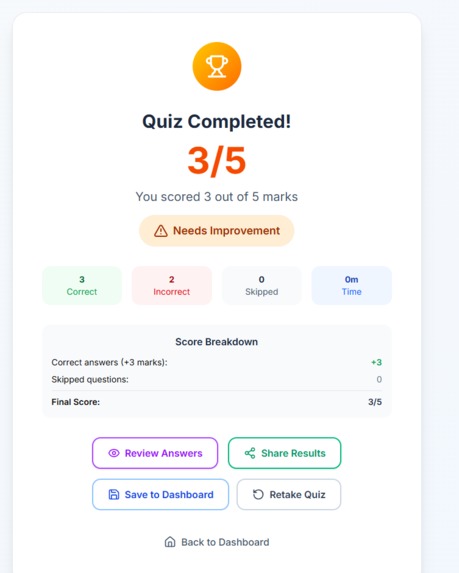 Quizerai – screenshot 2