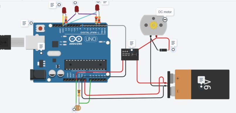 The Distributed Predictive Reflex System - DPR System – screenshot 3