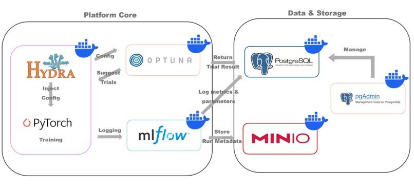ApexAI – screenshot 2