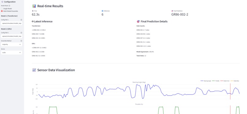ApexAI – screenshot 3