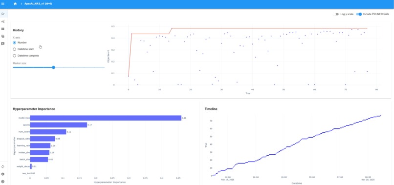 ApexAI – screenshot 4