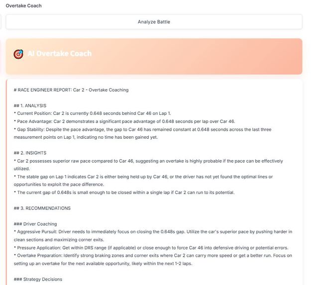 GR Cup RaceBrain – Real-Time Intelligence System – screenshot 5