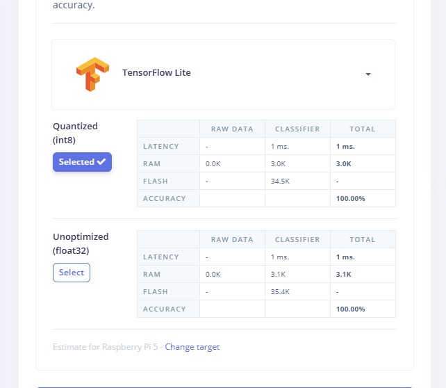 Green box  – screenshot 4