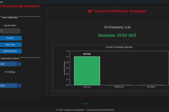  AI Pit Strategy Assistant