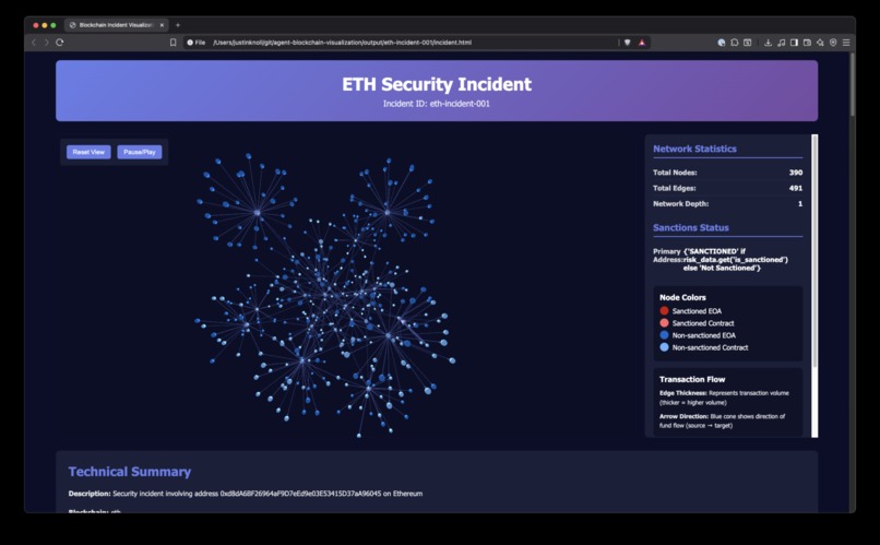 Blockchain Risk Scoring Analyst Agent – screenshot 1