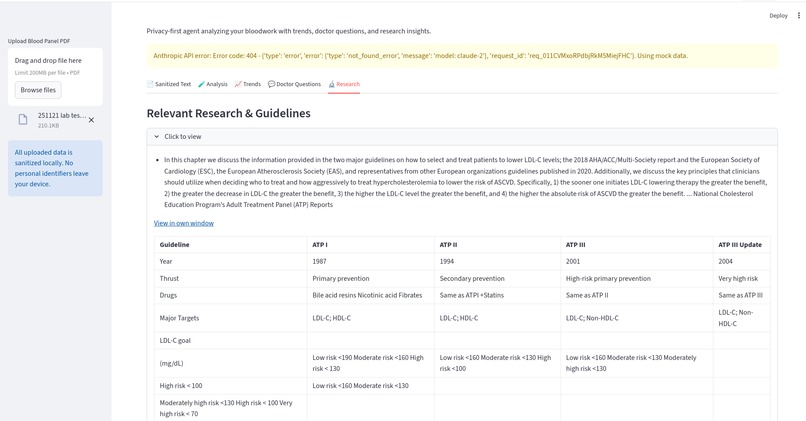 BioTrend – screenshot 4