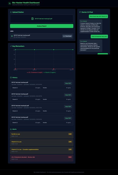 BioTrend – screenshot 5