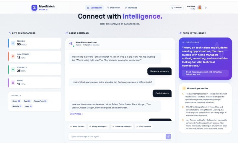 MeetMatch – screenshot 1