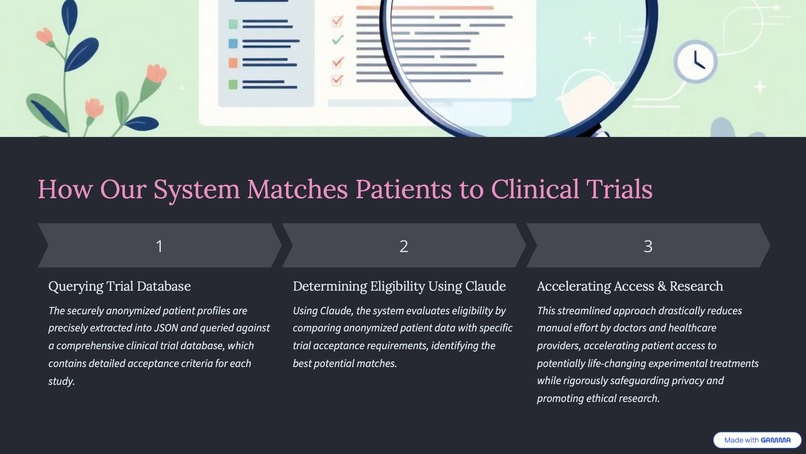 Clinical trial qualifier – screenshot 3