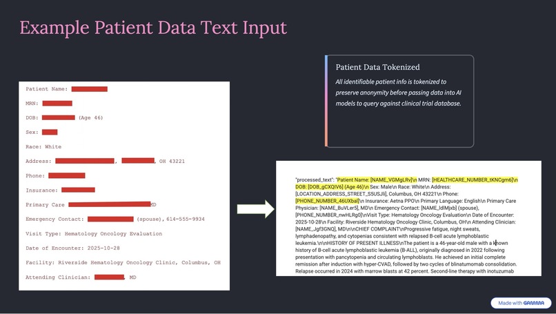 Clinical trial qualifier – screenshot 4