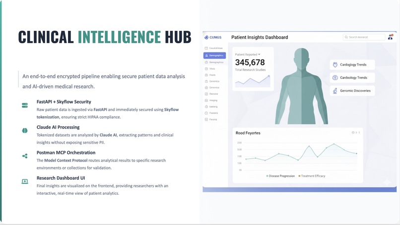 Clinical trial qualifier – screenshot 5