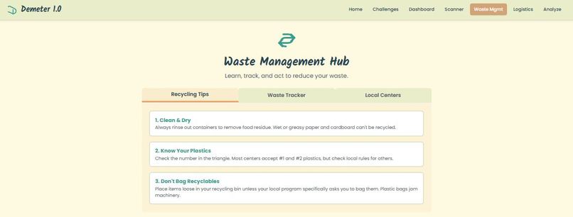 Demeter 1.0 – screenshot 4