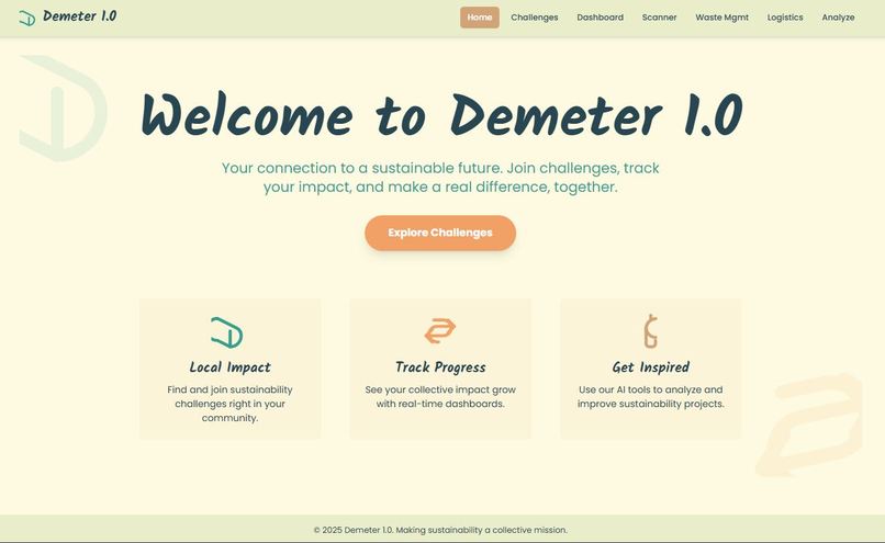 Demeter 1.0 – screenshot 6