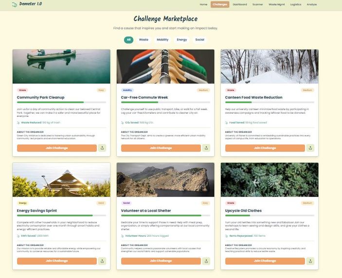 Demeter 1.0 – screenshot 7