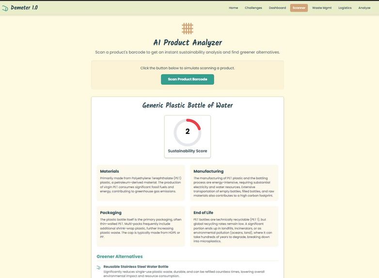 Demeter 1.0 – screenshot 8