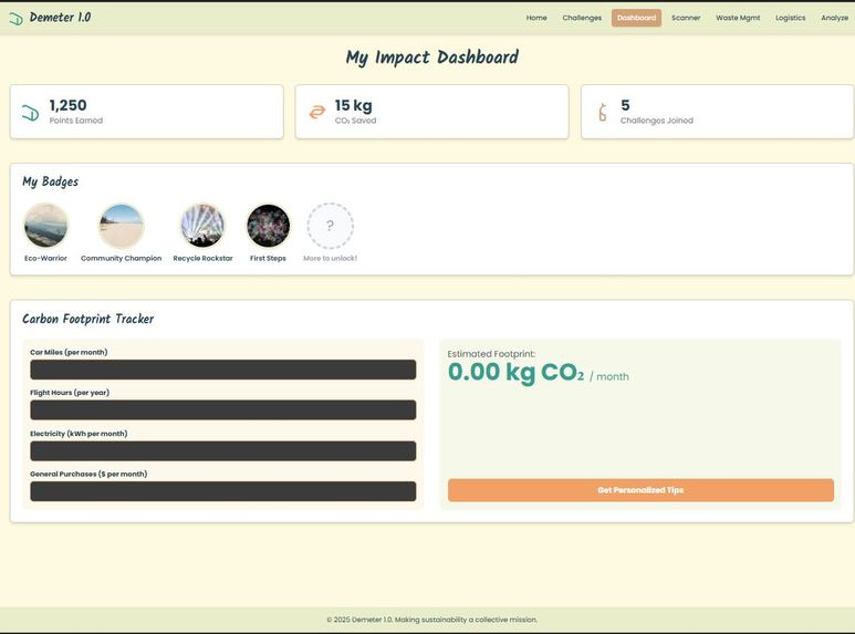 Demeter 1.0 – screenshot 9