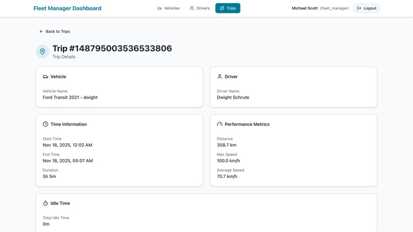 Fleet Management & Telematics Platform – screenshot 3