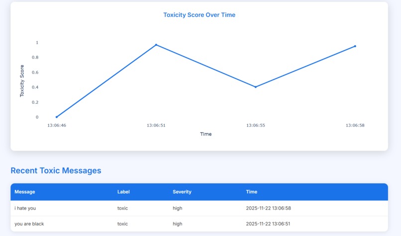 FreeSpeech – screenshot 2