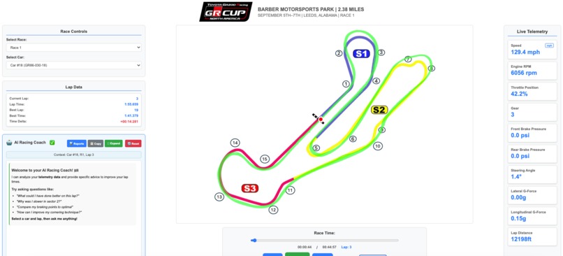 Ctrl+Alt+Drive – screenshot 1