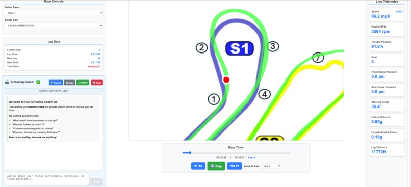 Ctrl+Alt+Drive – screenshot 2