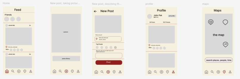Shared Bites – screenshot 2