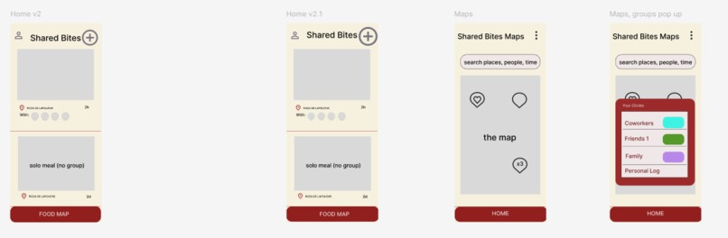 Shared Bites – screenshot 5