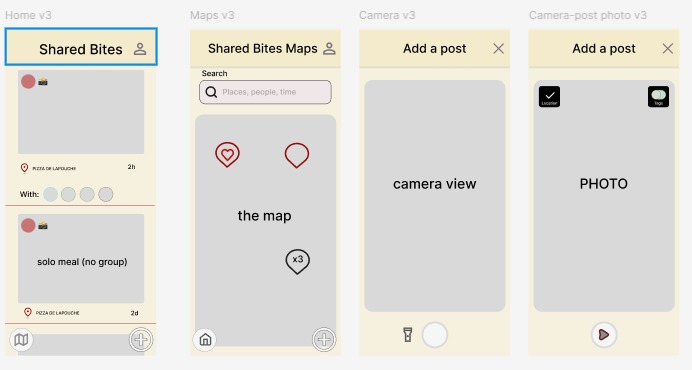 Shared Bites – screenshot 6
