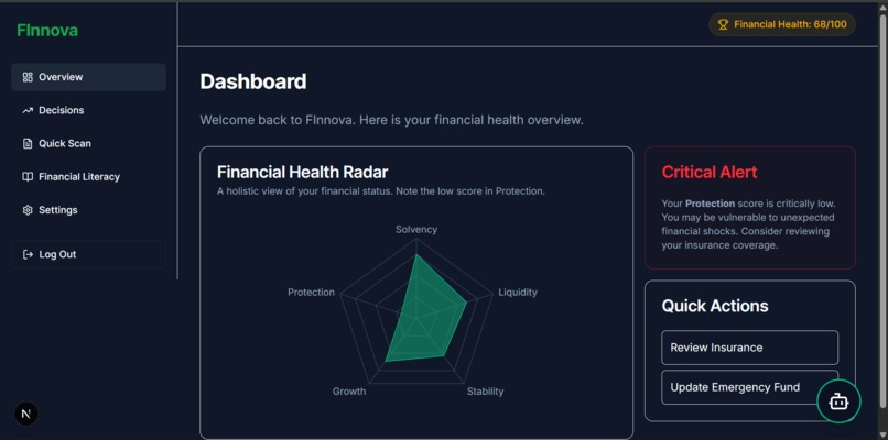 FInnova – screenshot 1