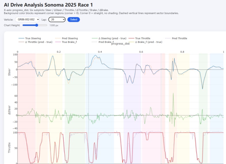 ApexPilot – screenshot 1