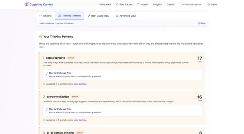 Cognitive Canvas – screenshot 1