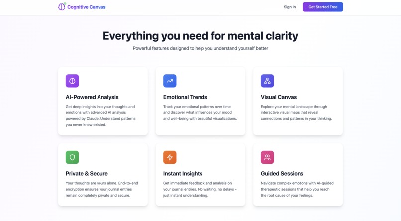 Cognitive Canvas – screenshot 8