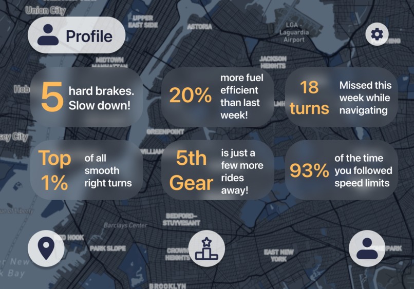 6th Gear – screenshot 2